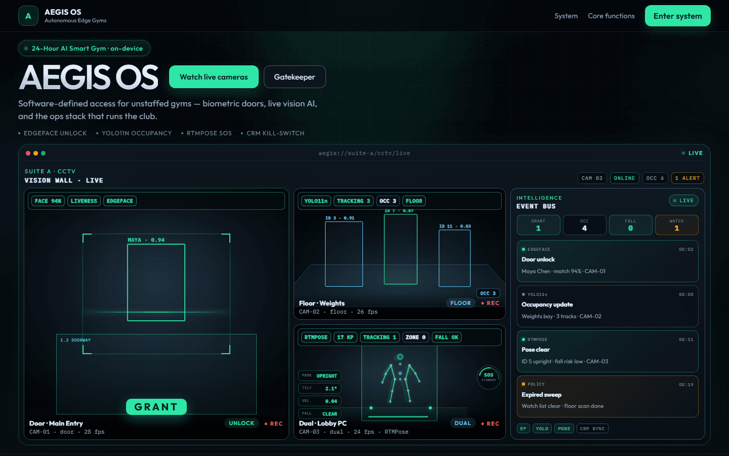 Smart Gym AI System preview